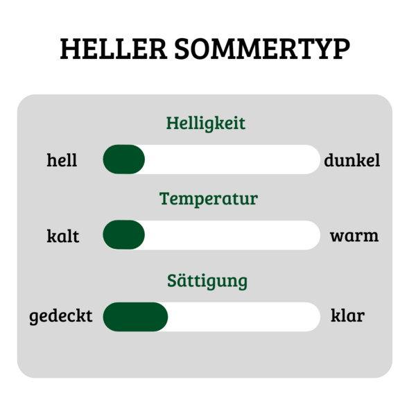 Merkmale heller Sommertyp: hell & kalt