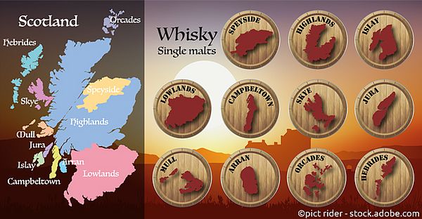 schottische Whiskyregionen