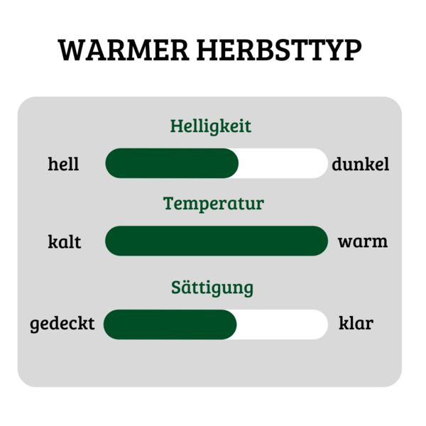 Merkmal warmer Herbsttyp: warm & soft