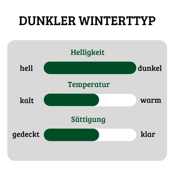 Merkmale dunkler Wintertyp: soft & dunkel